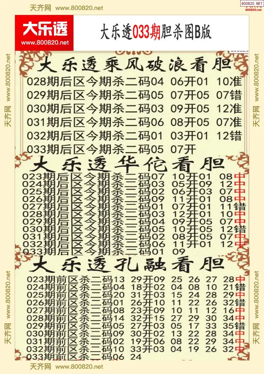 大乐透胆杀图B版