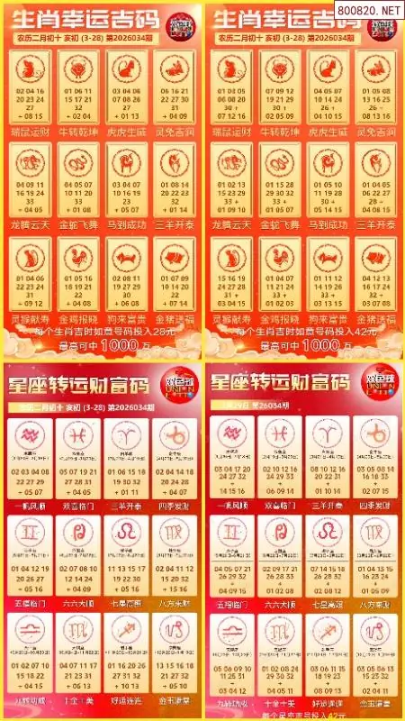 双色球生肖幸运码