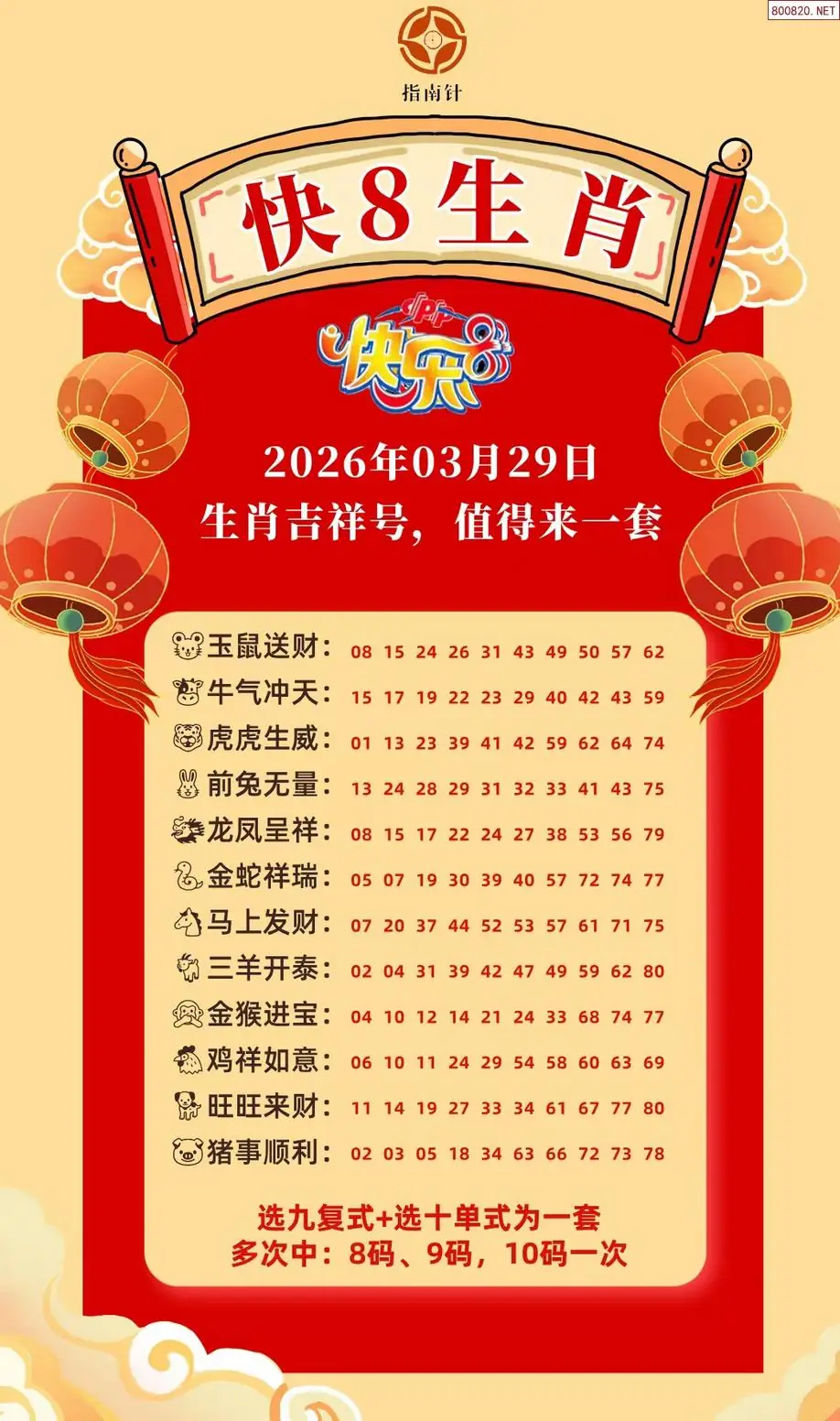 快乐8生肖幸运码