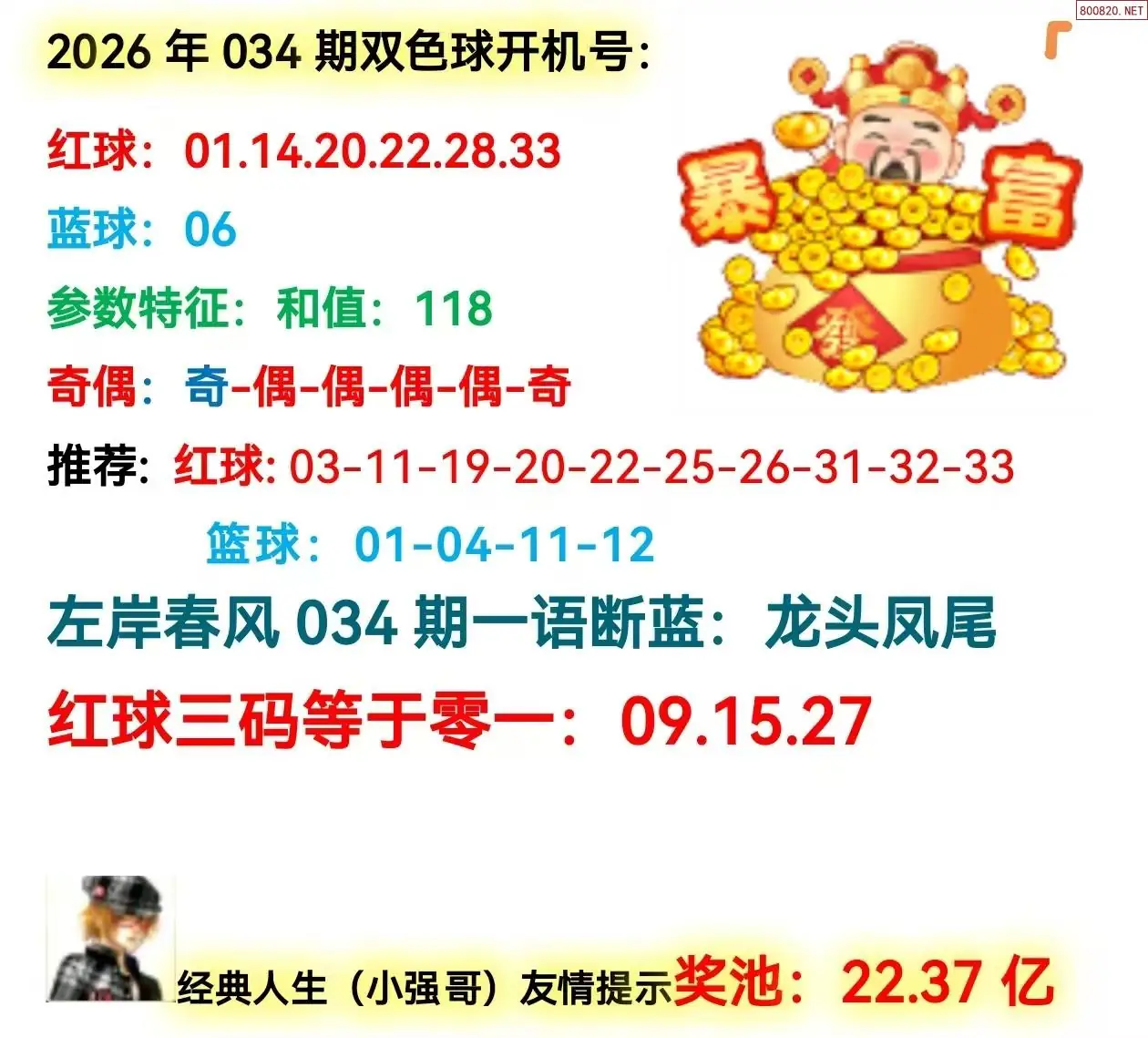 双色球开机号分析