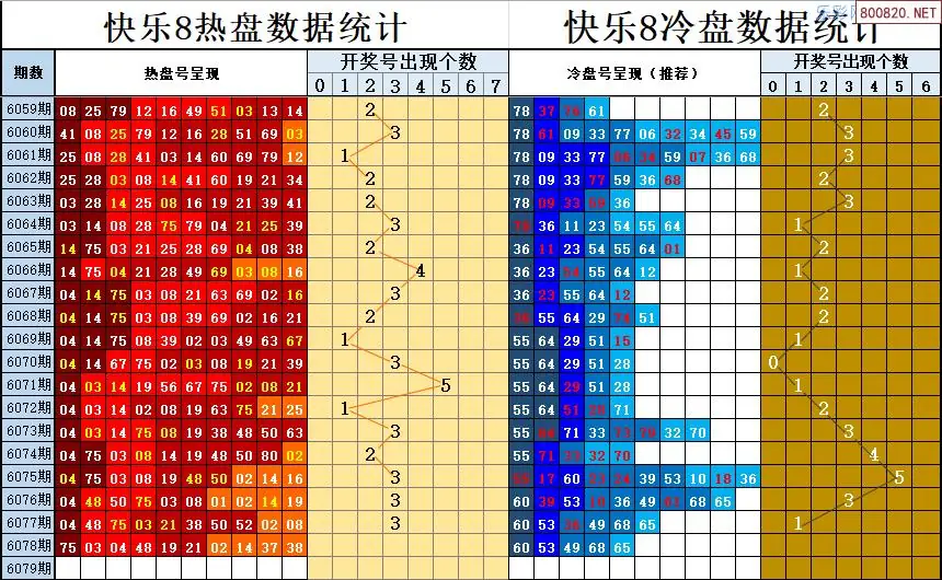 南北彩吧