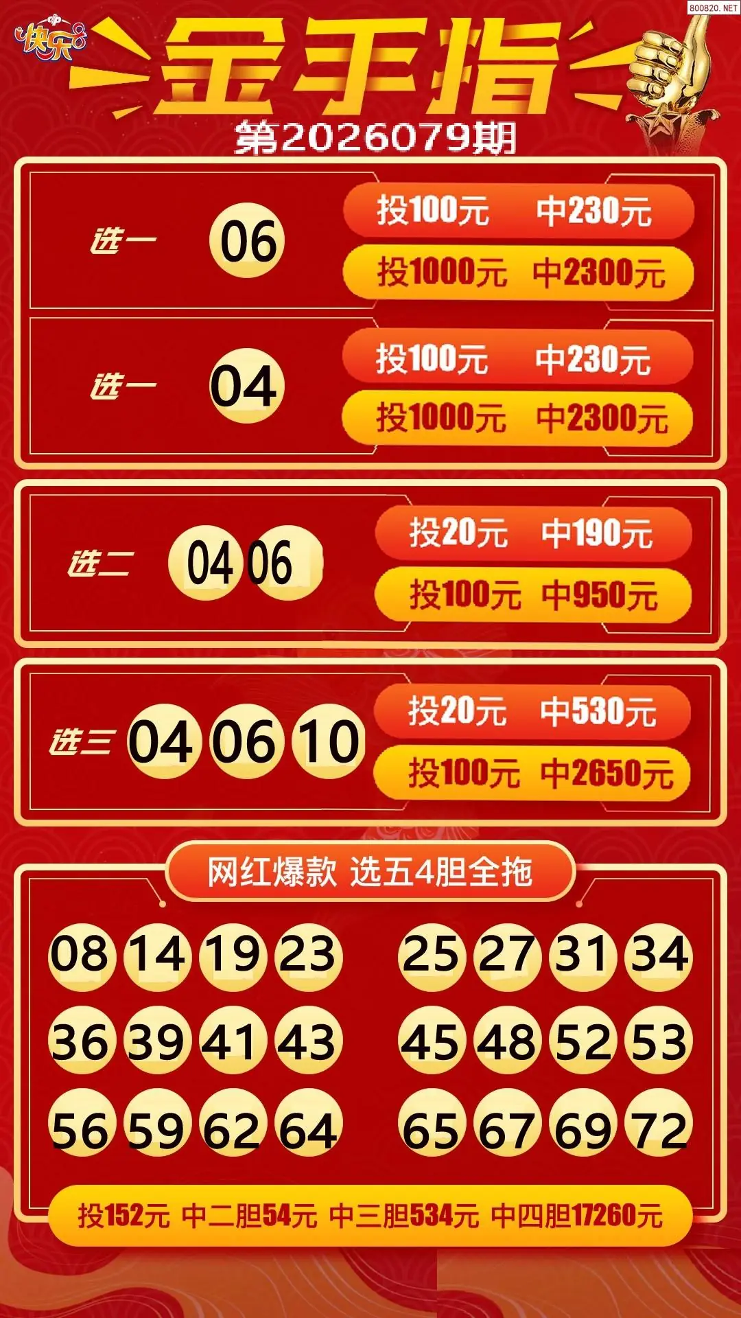 金手指选五四胆