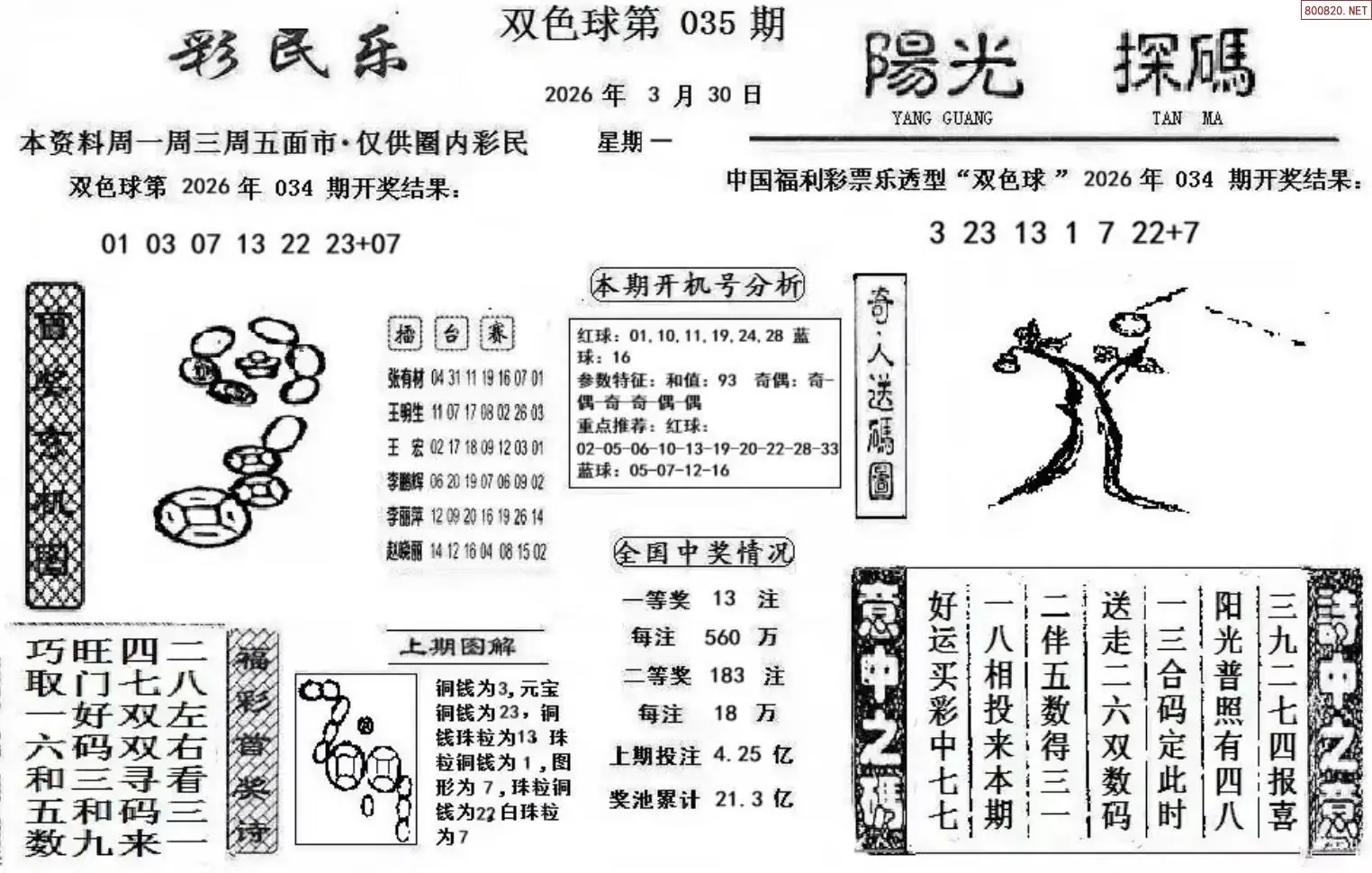 彩民乐+阳光探码图文版