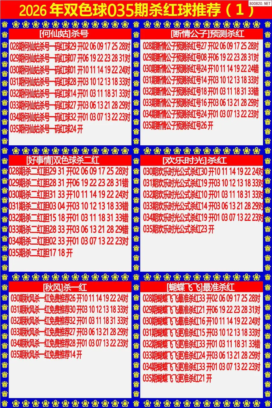 双色球杀红球1版