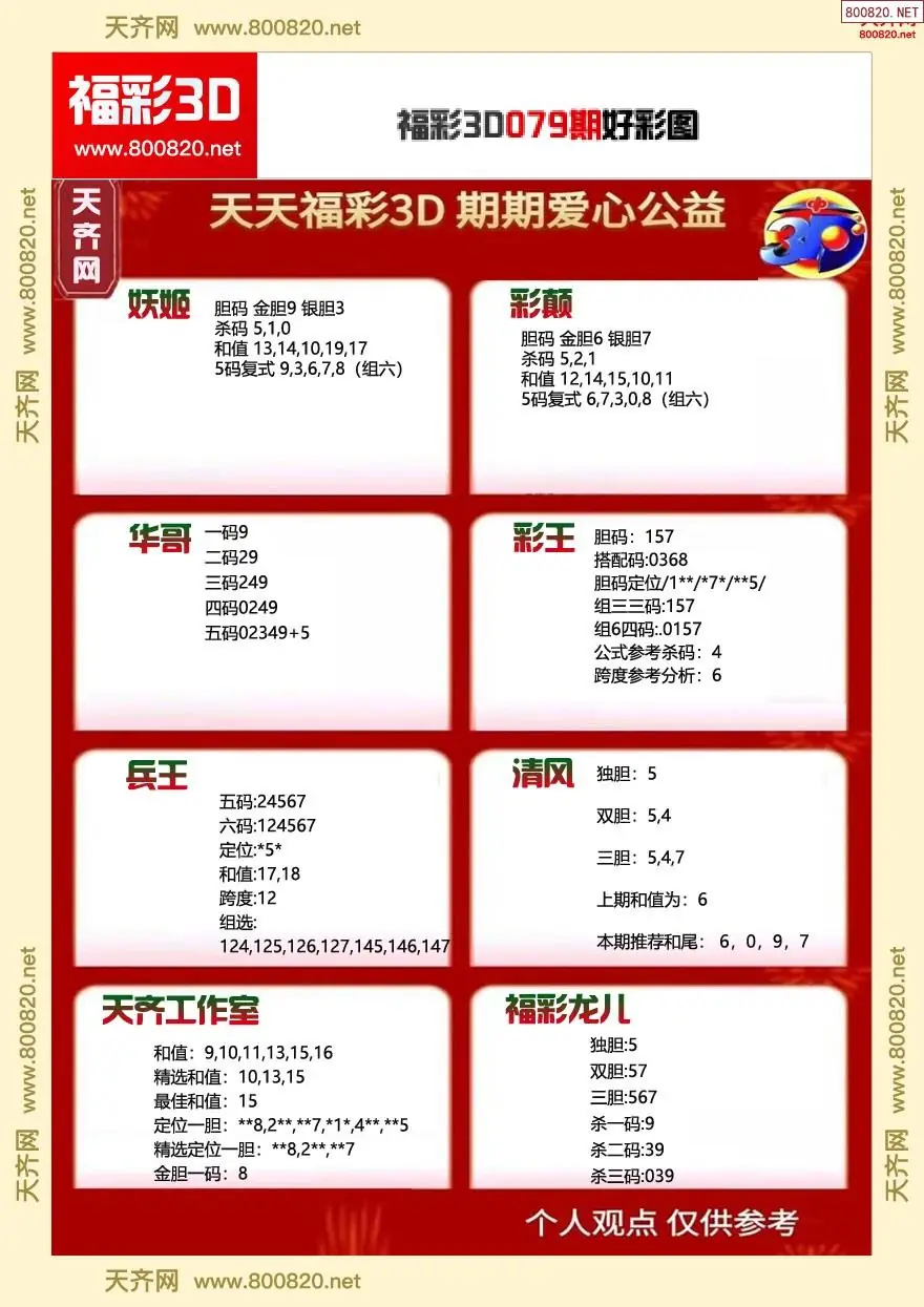 福彩3D好彩图