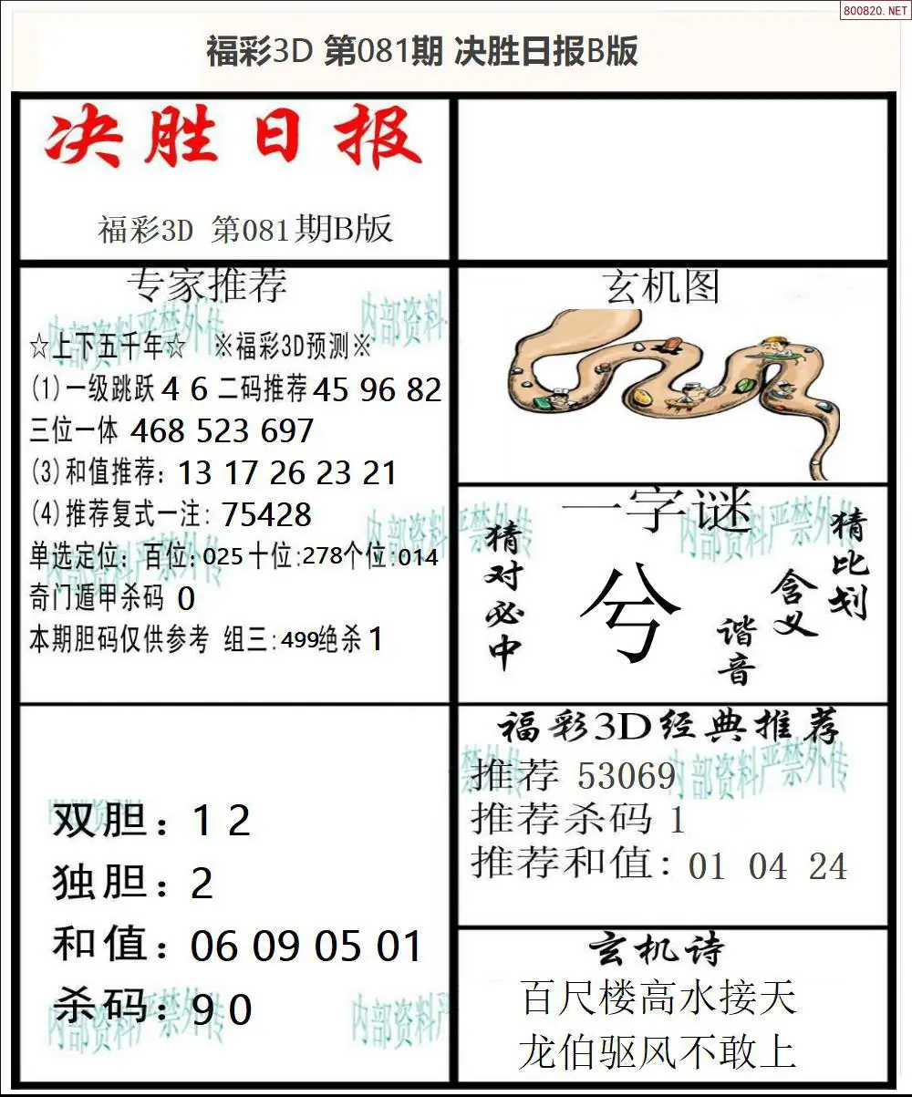 决胜报B版
