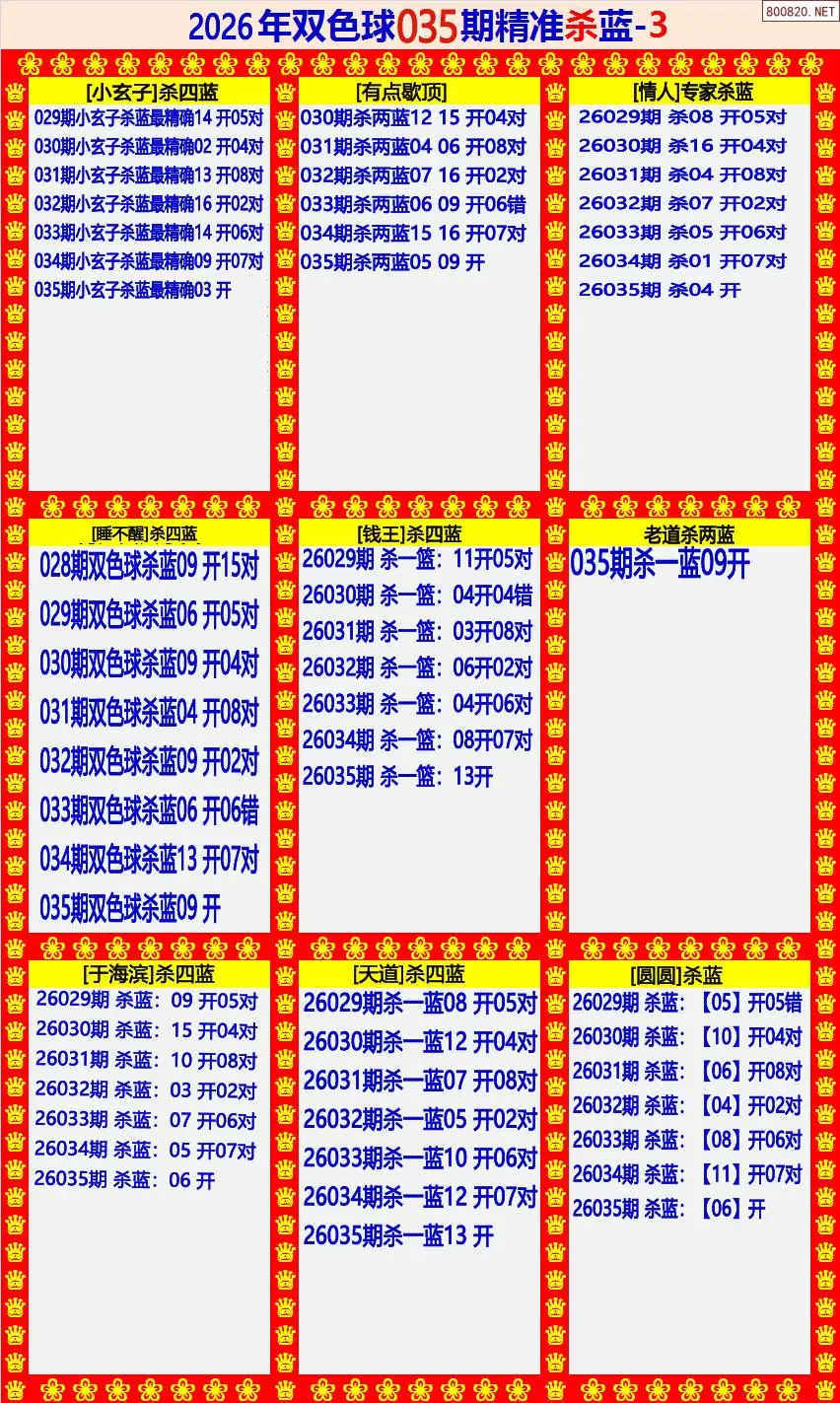 双色球精准杀蓝3版