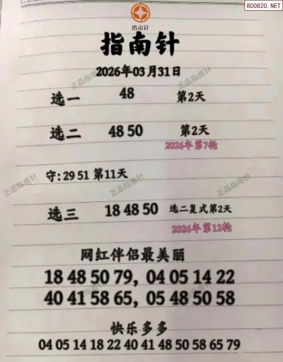 指南针分析