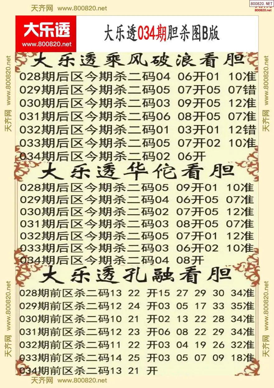 大乐透胆杀图B版