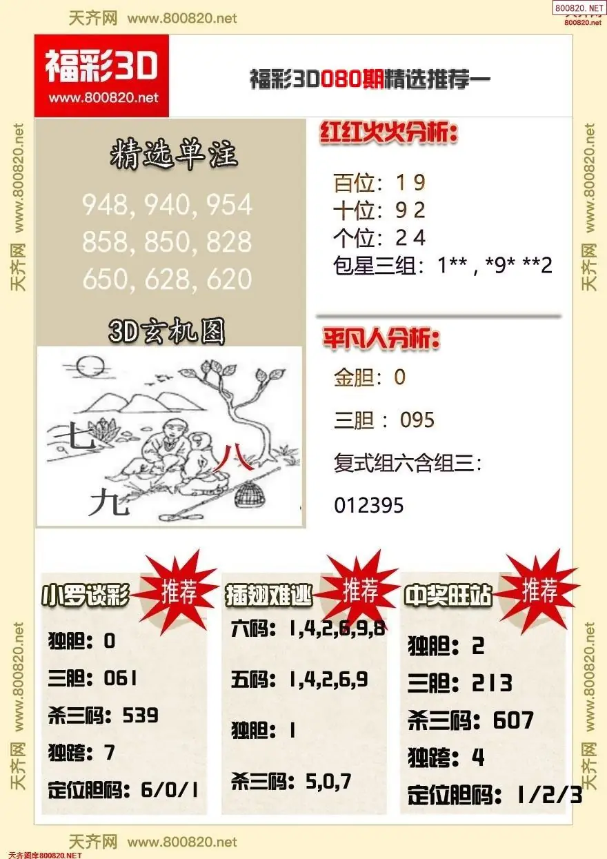 福彩3d精选推荐一