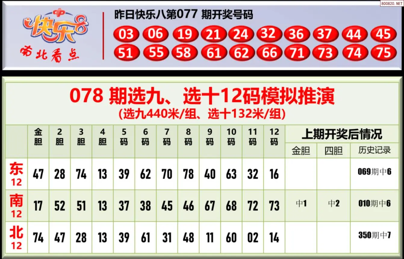 南北彩吧