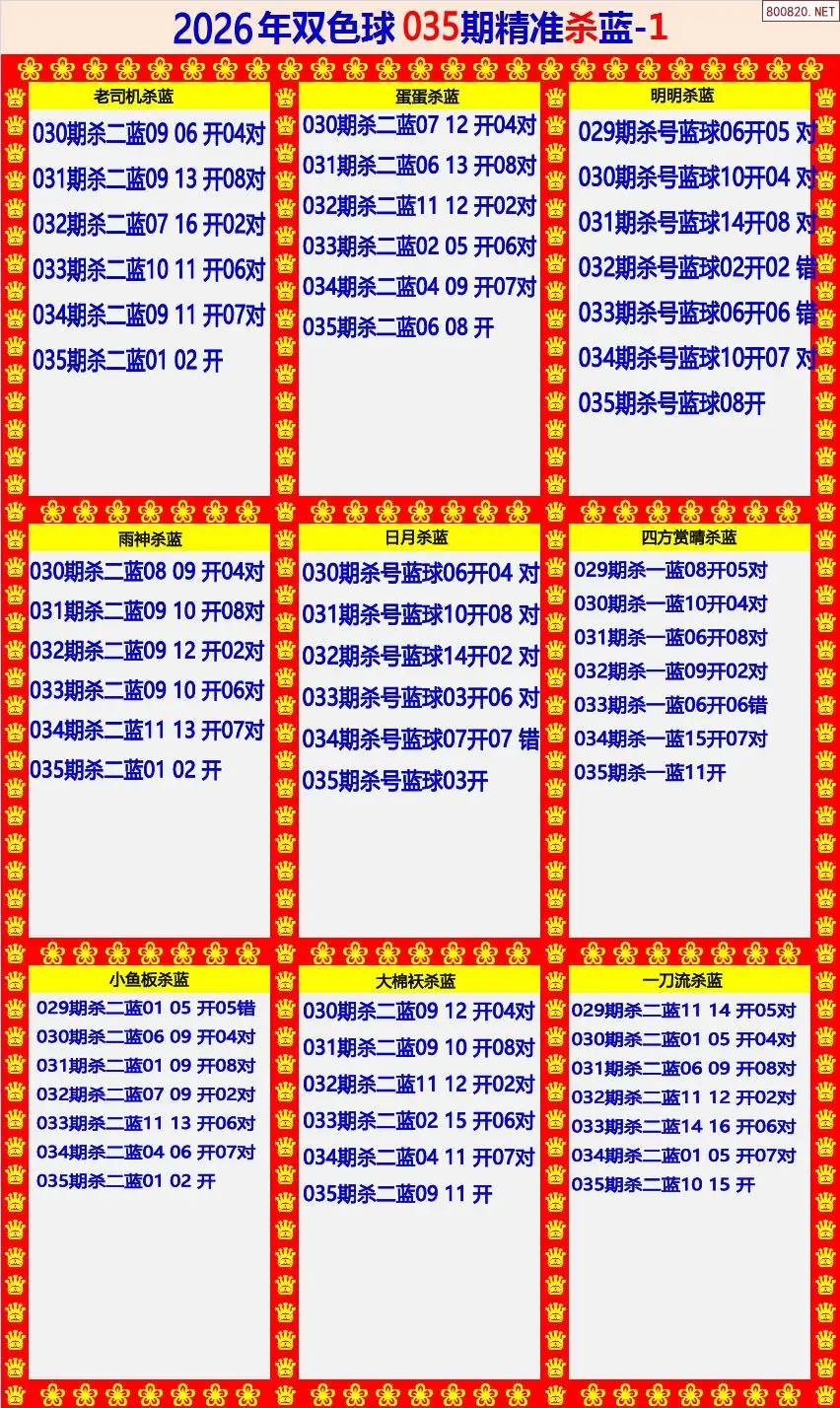 双色球精准杀蓝1版