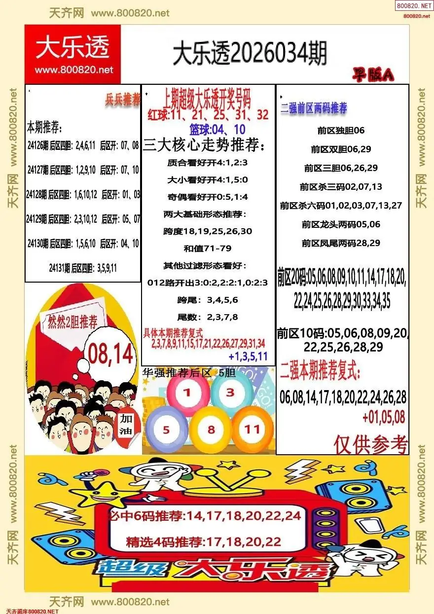 大乐透早报一版