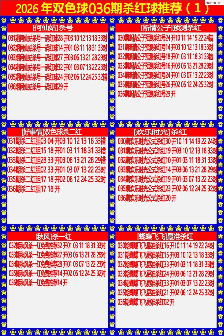 双色球杀红球1版