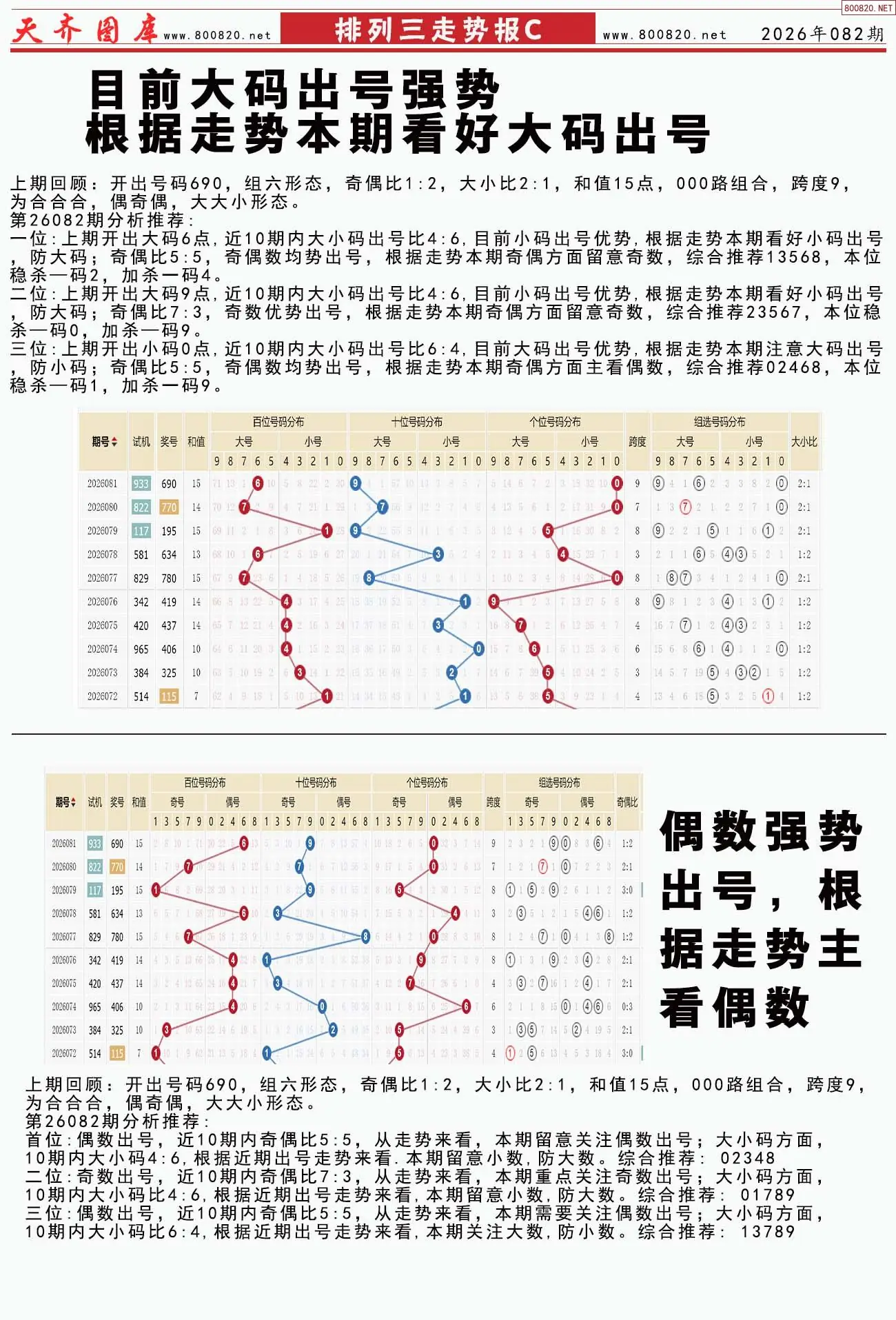 体彩排列三走势报C