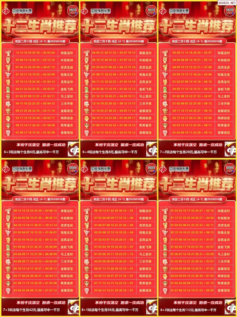 十二生肖推荐图