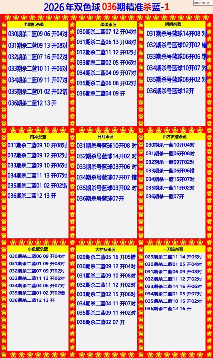 双色球精准杀蓝1版