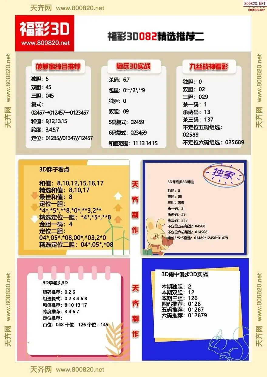福彩3d精选推荐二