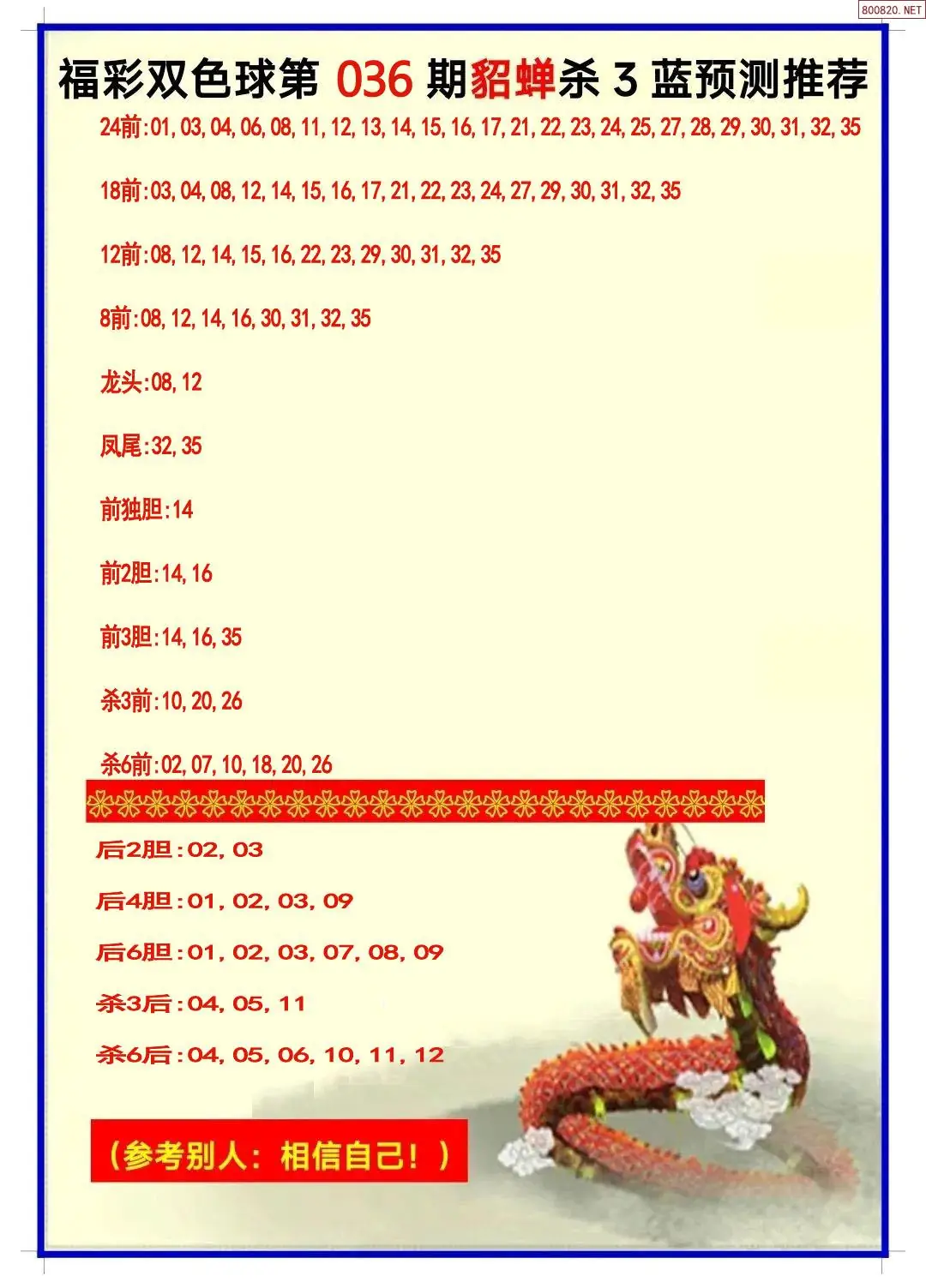 貂蝉杀三蓝预测图