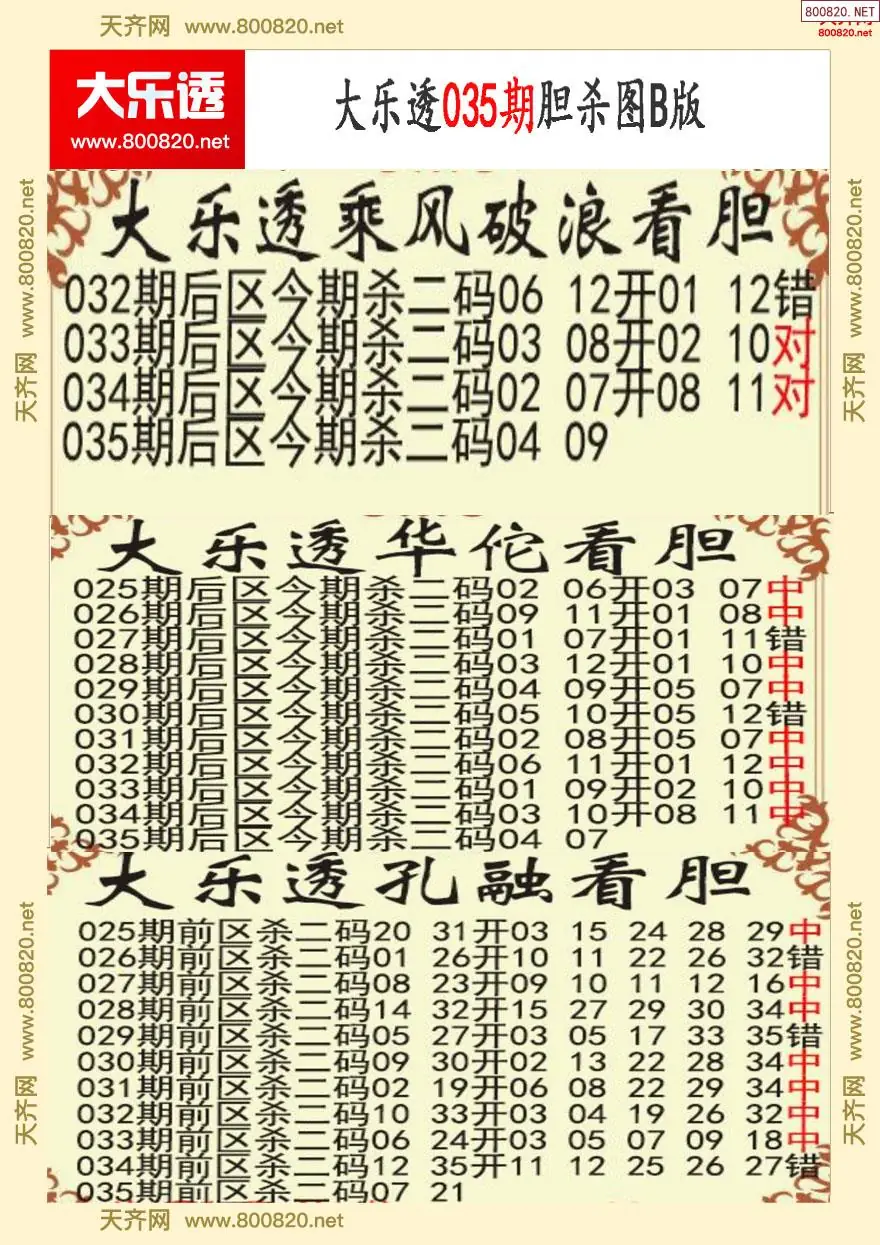 大乐透胆杀图B版