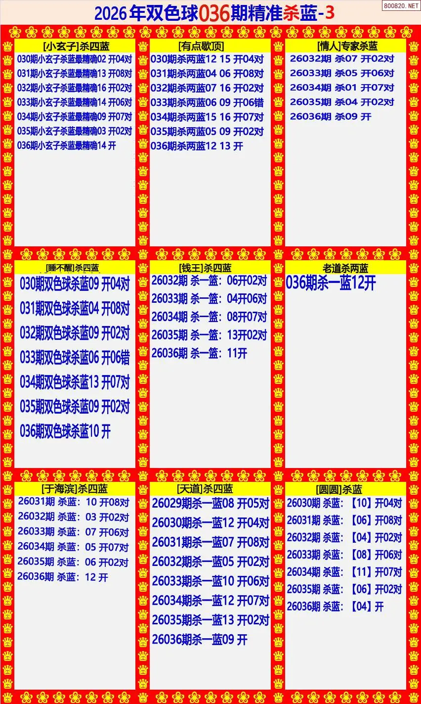 双色球精准杀蓝3版