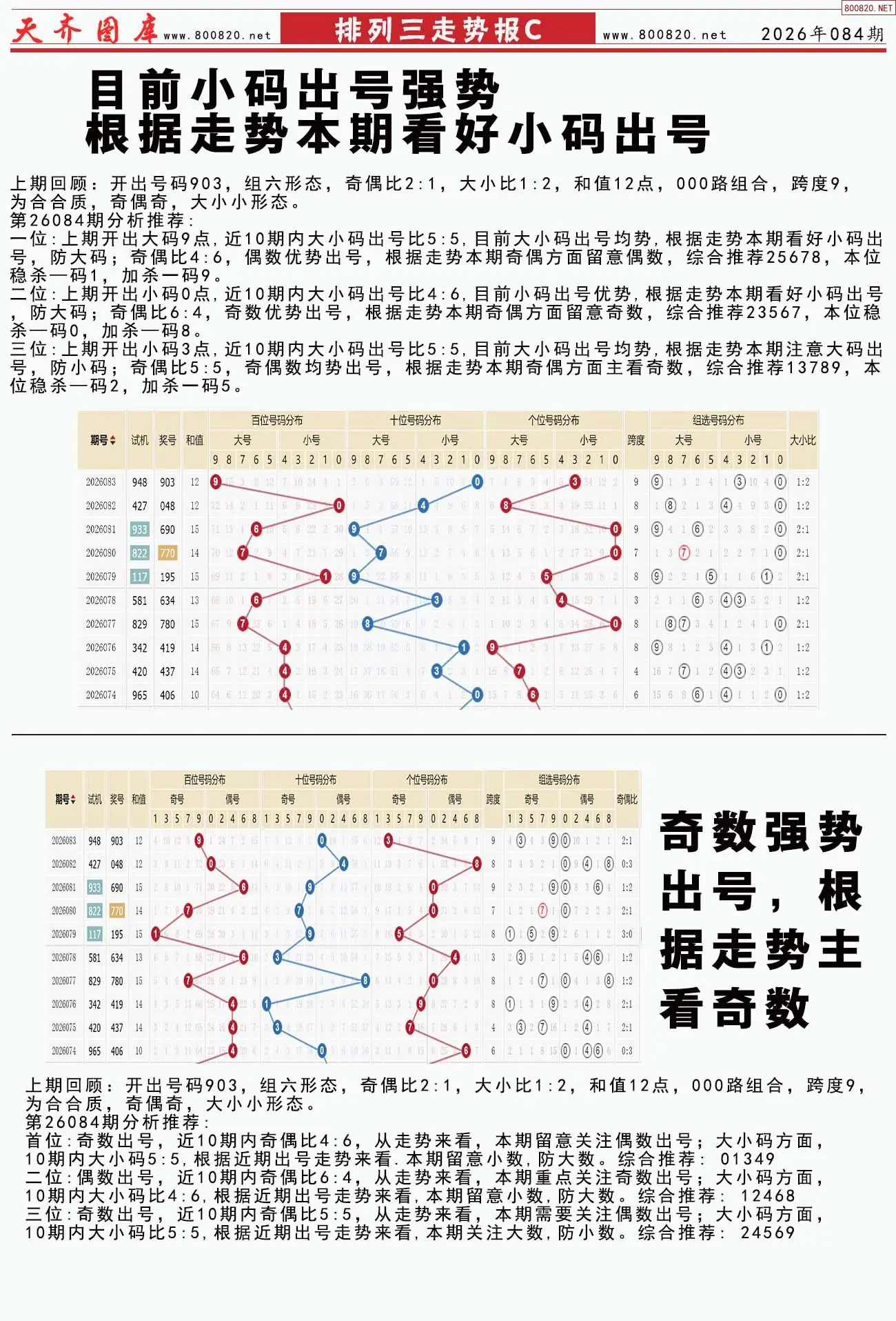 体彩排列三走势报C