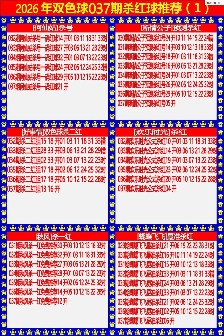 双色球杀红球1版