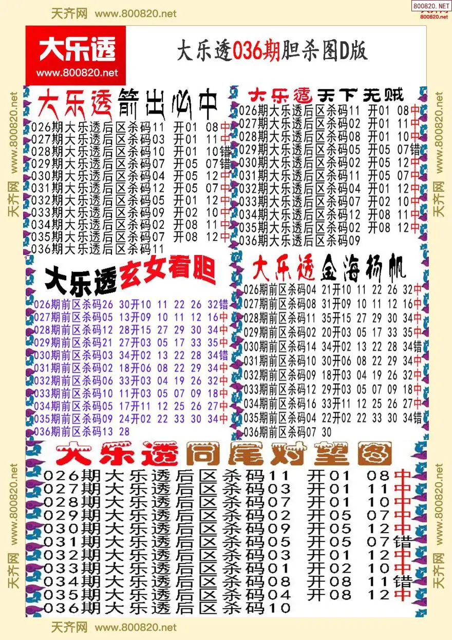 大乐透胆杀图D版