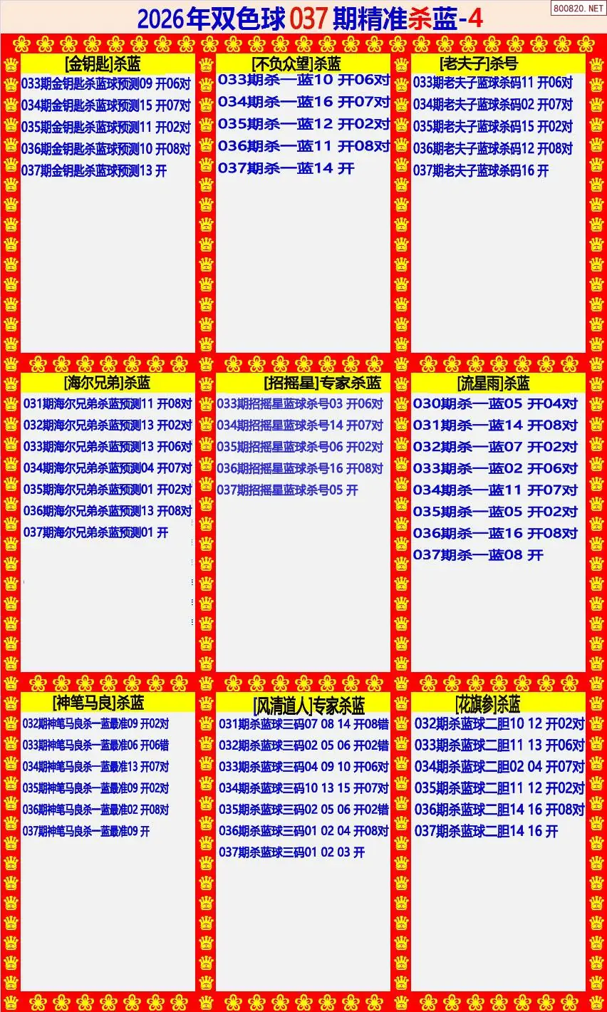 双色球精准杀蓝4版