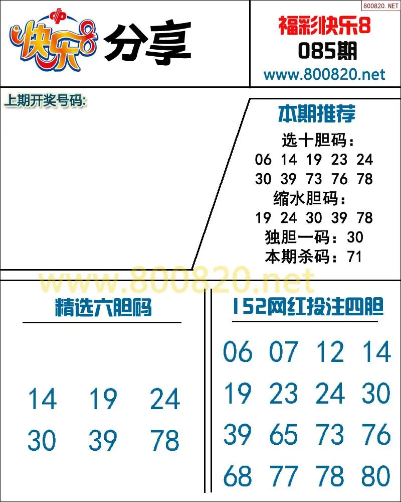 快乐8预测图