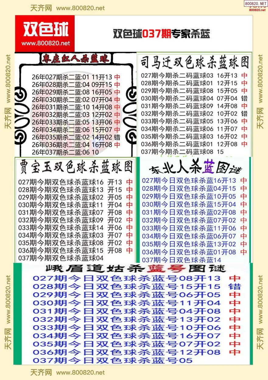 双色球专家杀蓝