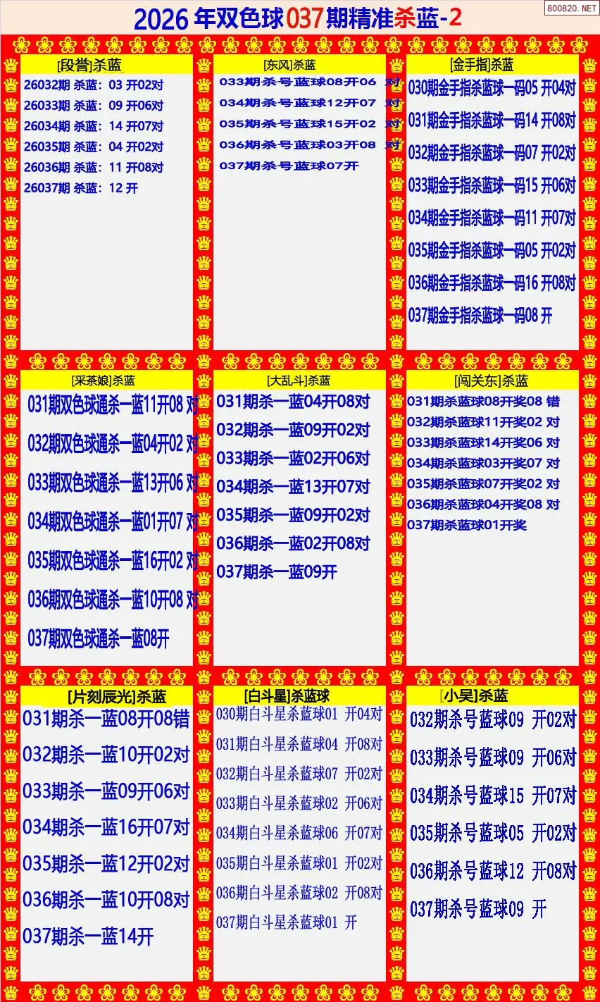 双色球精准杀蓝2版