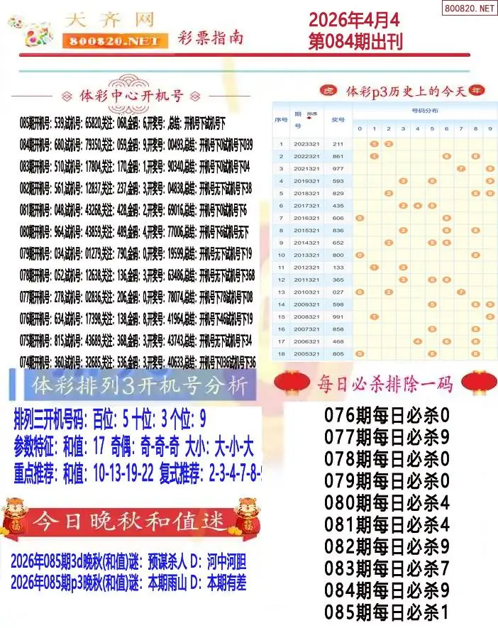 排列三彩票指南1