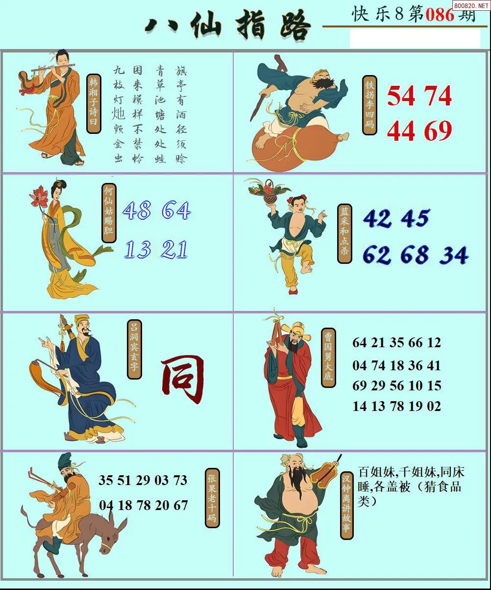 八仙图