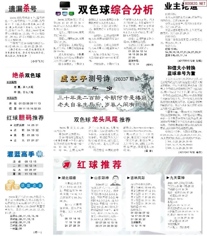 双色球综合分析报