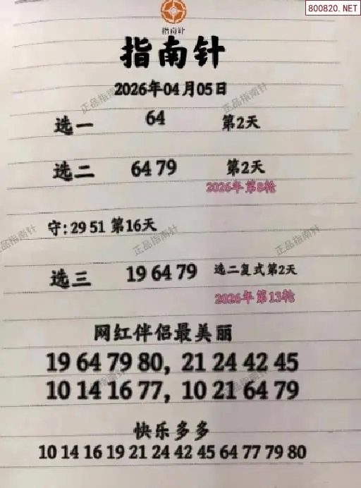 指南针分析