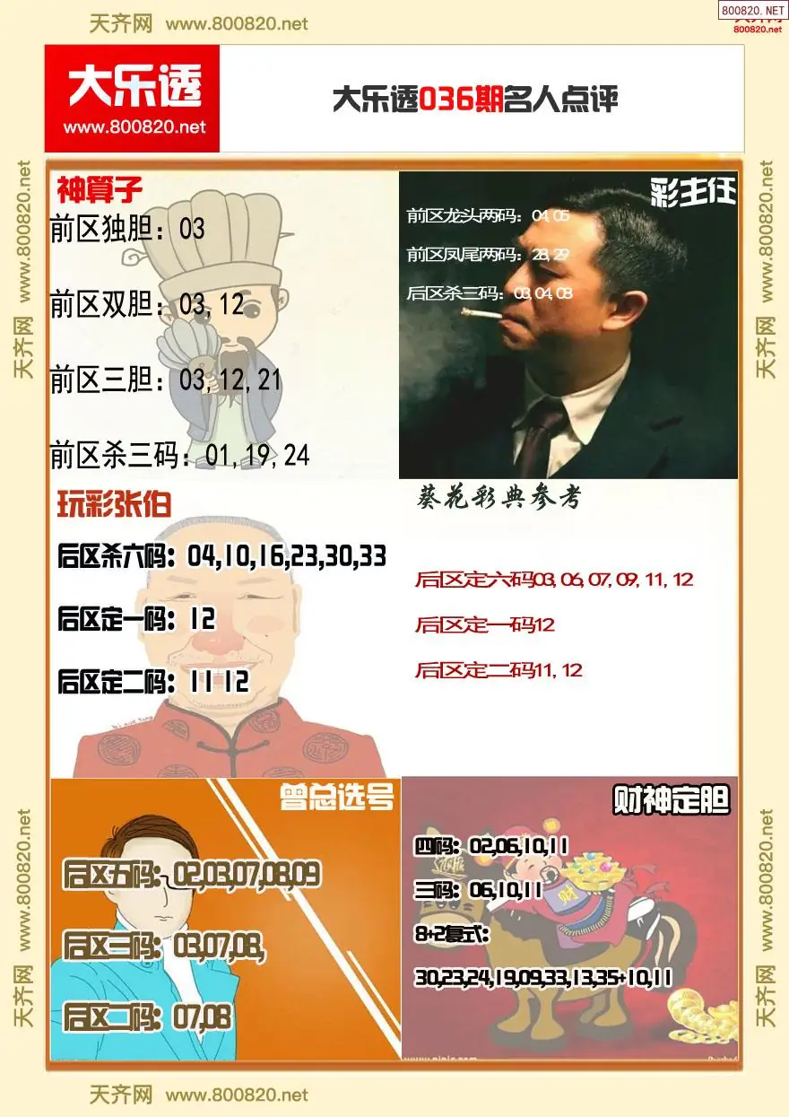 大乐透名人点评