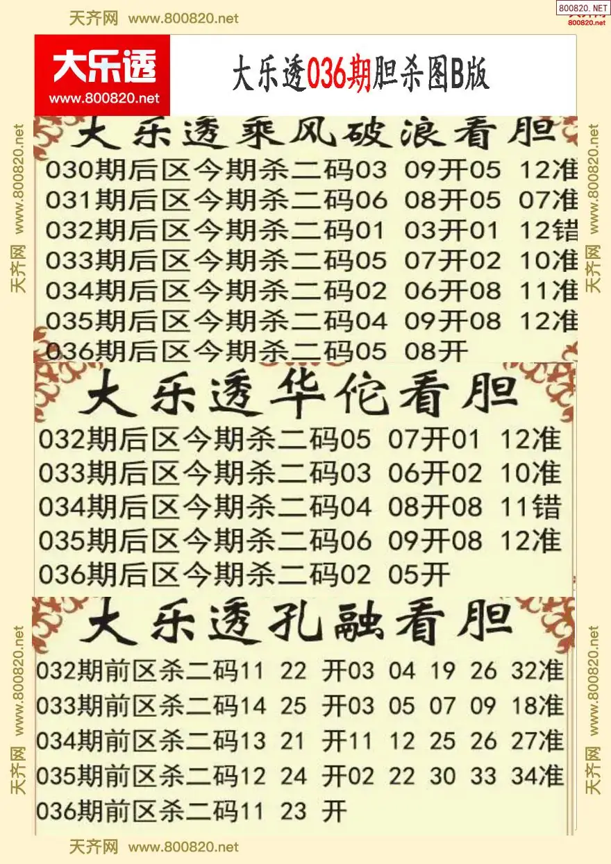 大乐透胆杀图B版