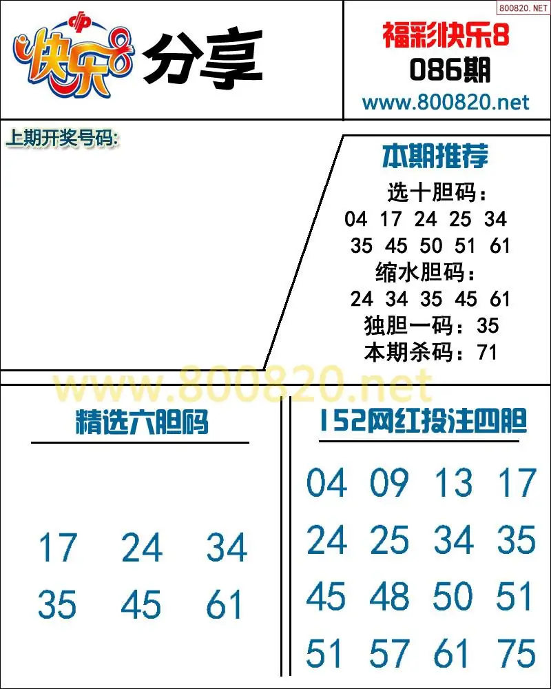 快乐8预测图