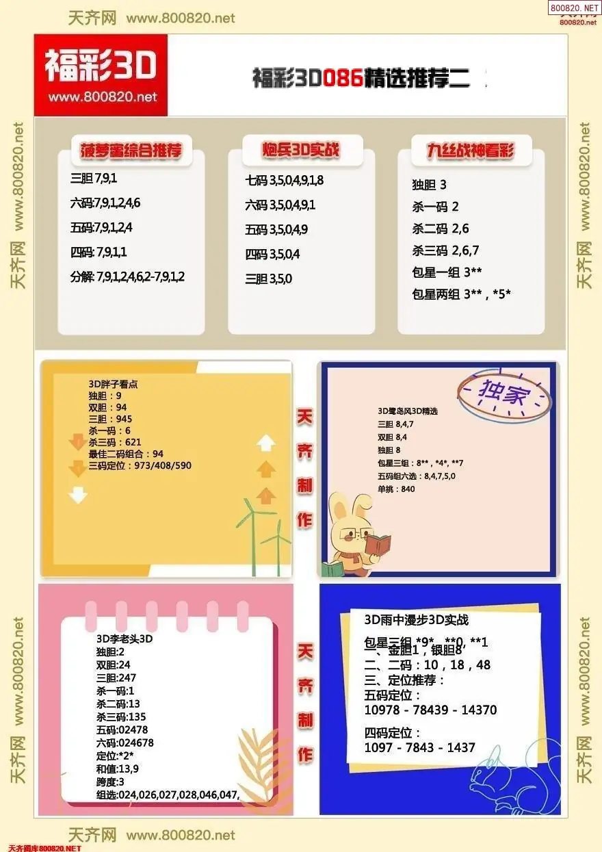 福彩3d精选推荐二