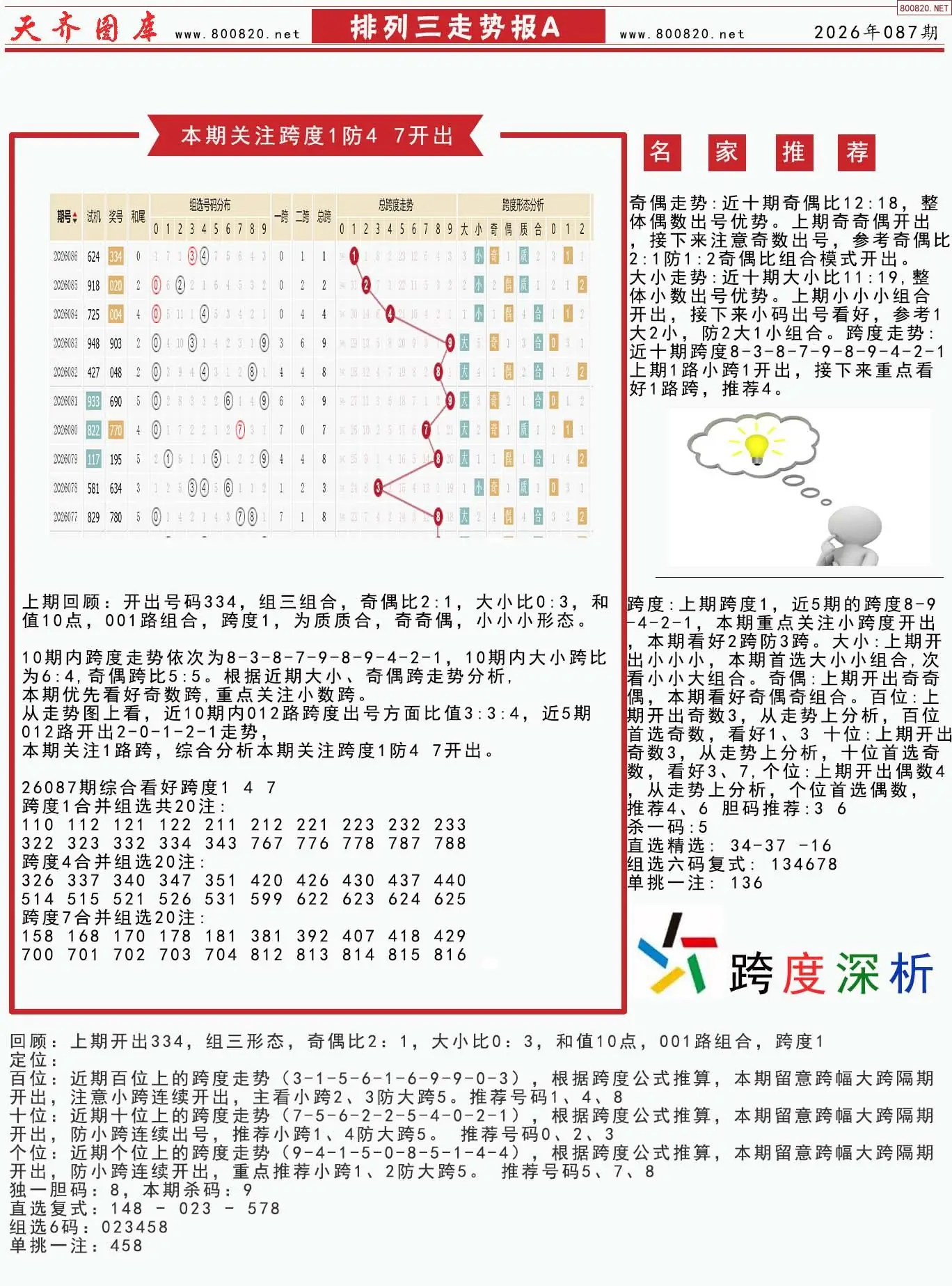 体彩排列三走势报A