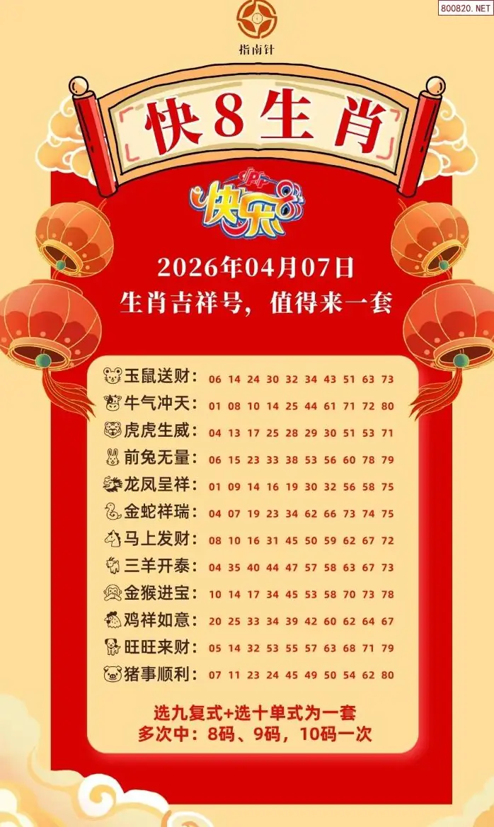 快乐8生肖幸运码
