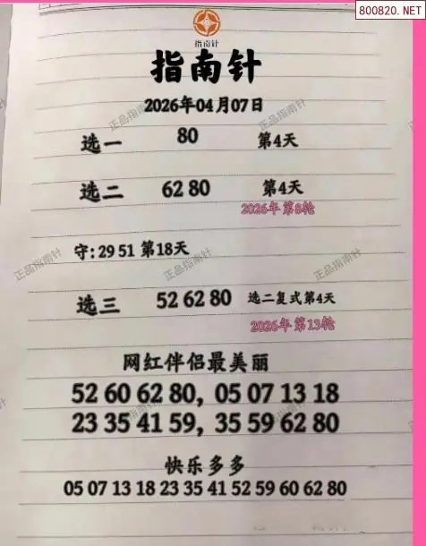 指南针分析