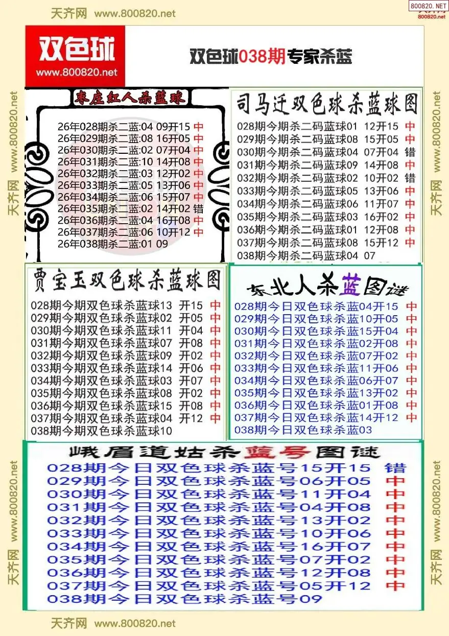 双色球专家杀蓝