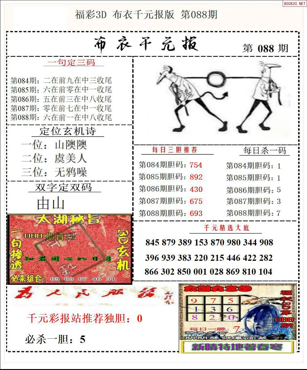 布衣千元报