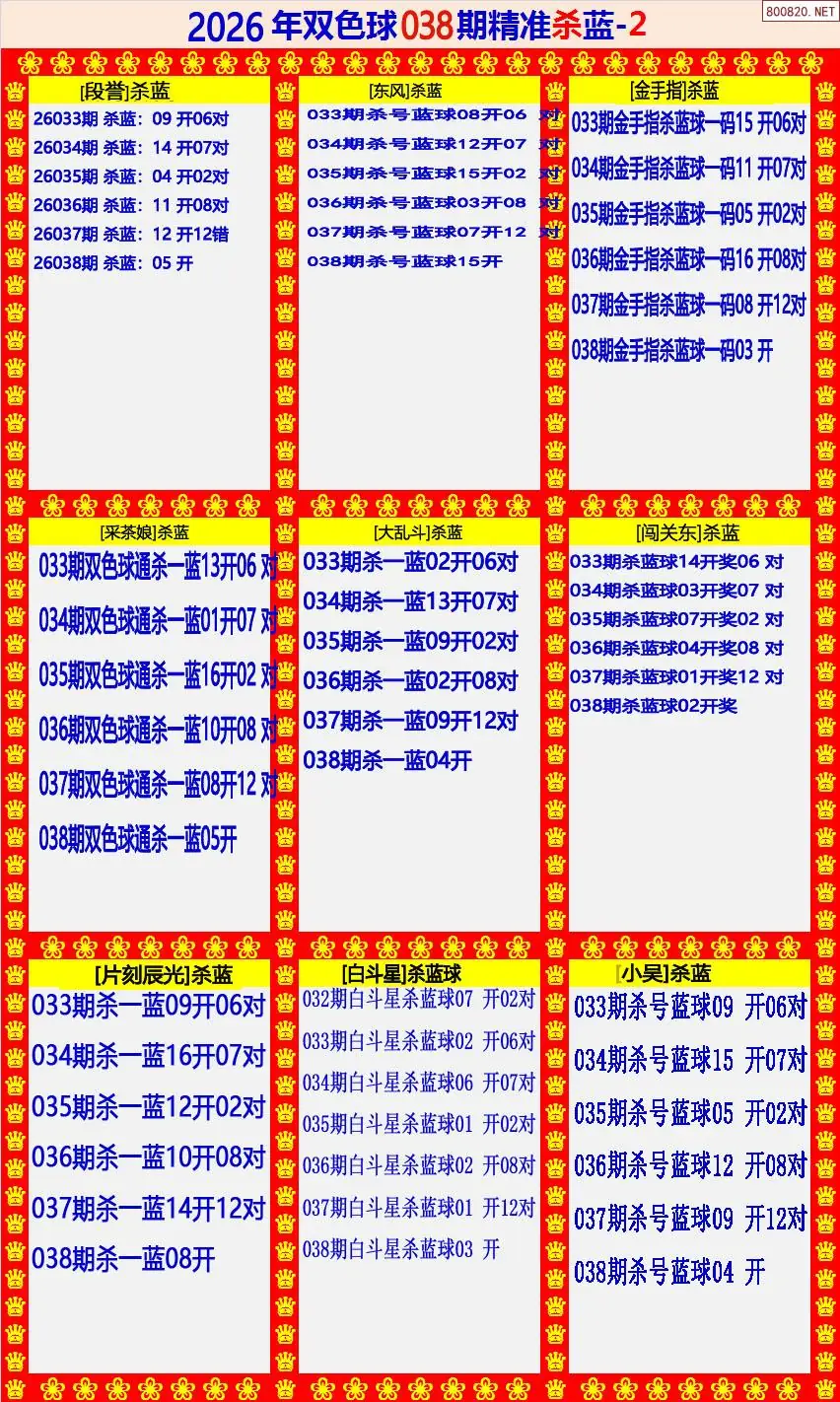 双色球精准杀蓝2版