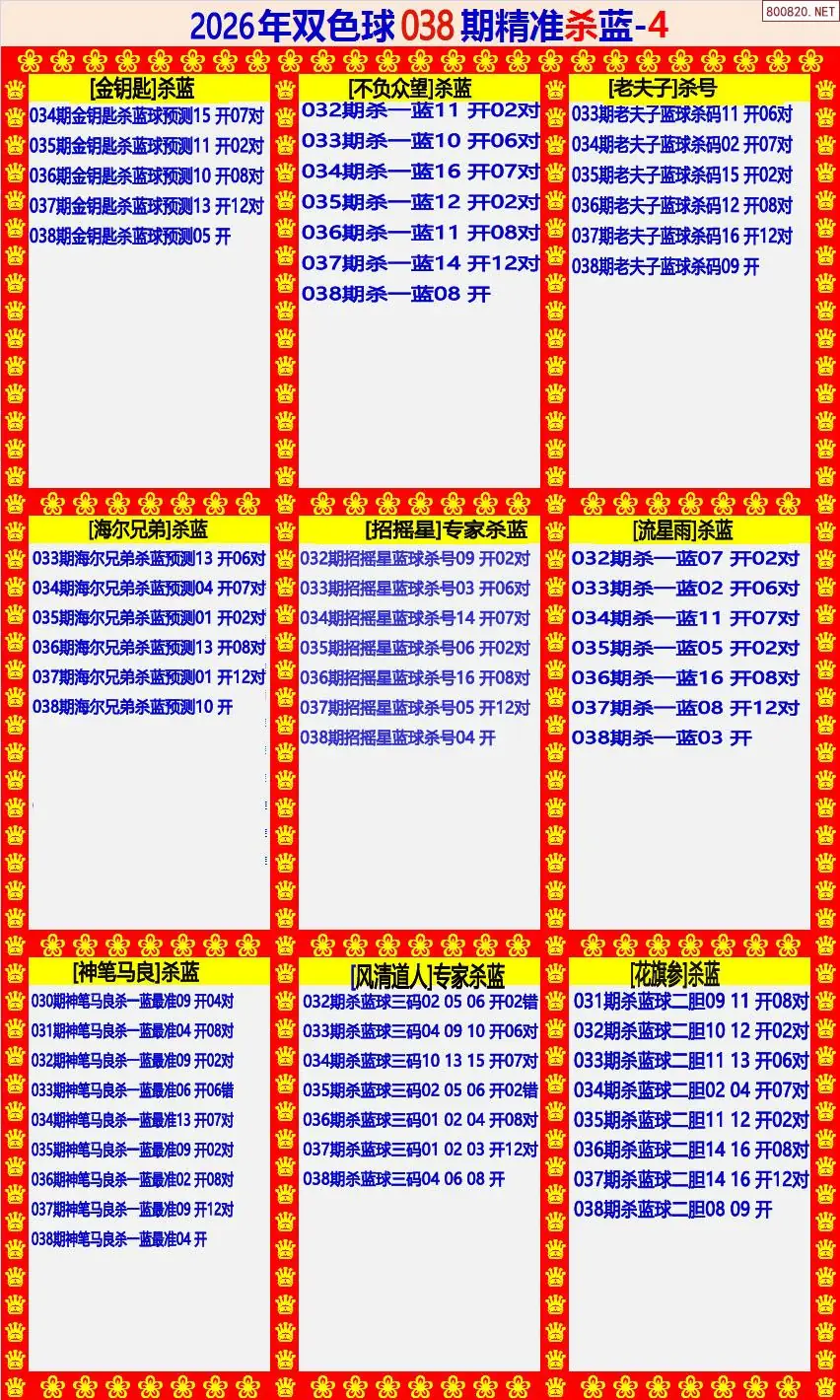 双色球精准杀蓝4版