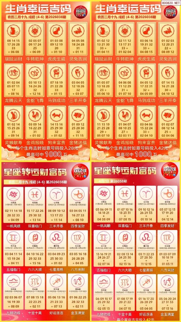 双色球生肖幸运码