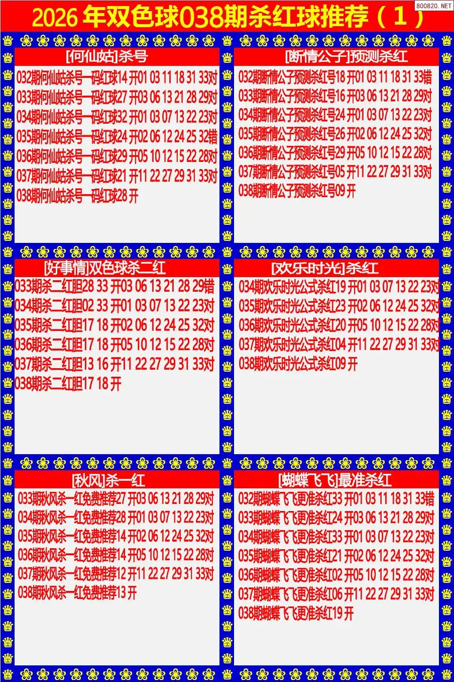 双色球杀红球1版