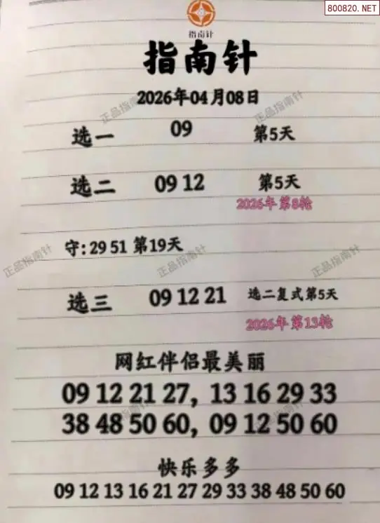 指南针分析